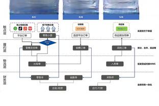 英超历史连续主场参与进球榜：希勒18场居首，萨拉赫16场第四